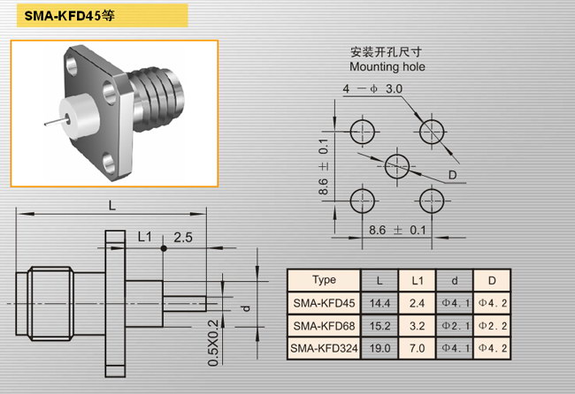 SMA-KFD45
